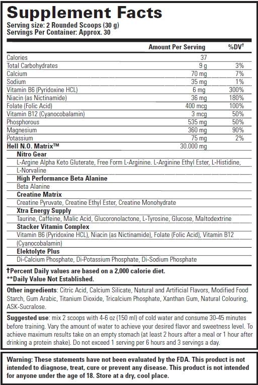 Peklo č. 908 gramov