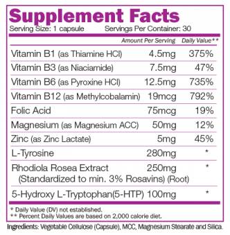 Úľava na stres 30 tablety