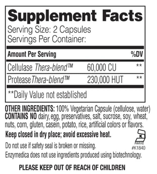 Kandidáza - 42 kapsúl