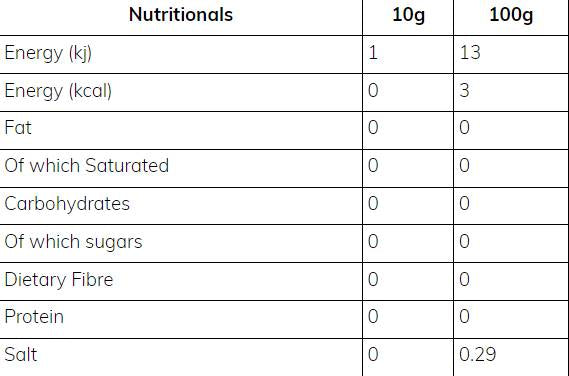 Chudý sirup Lieskový orech praline - 425 ml
