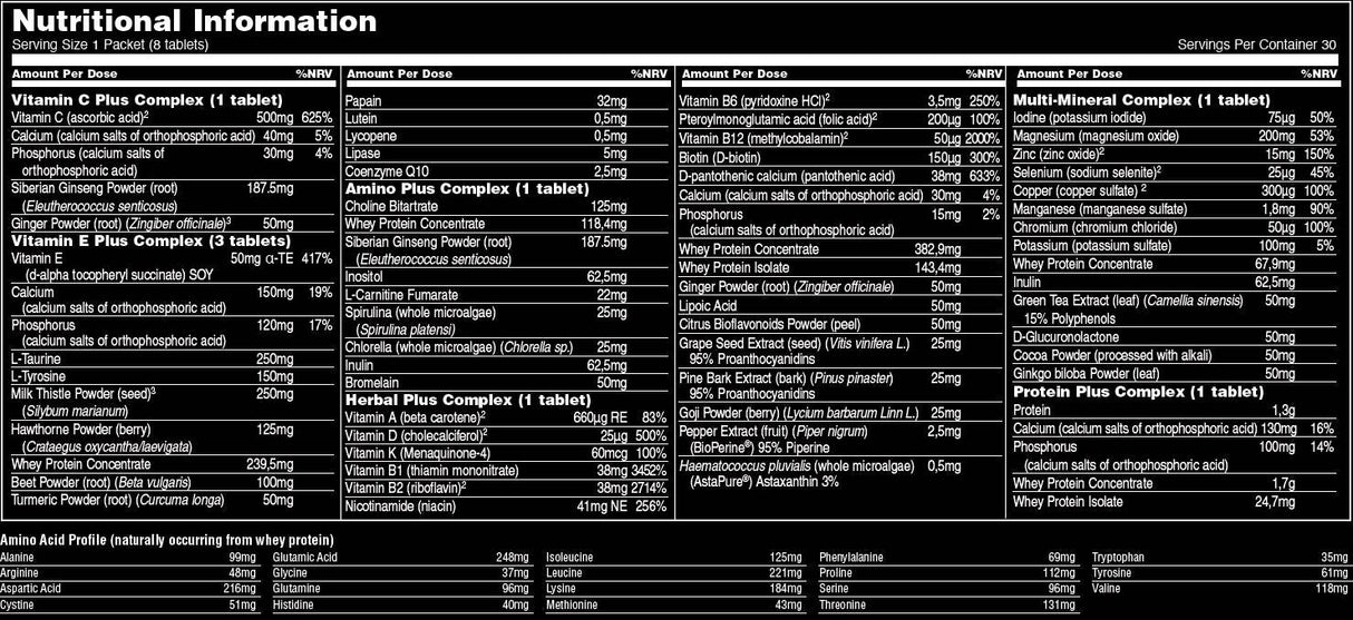 Animal Pak - 30 balíčkov