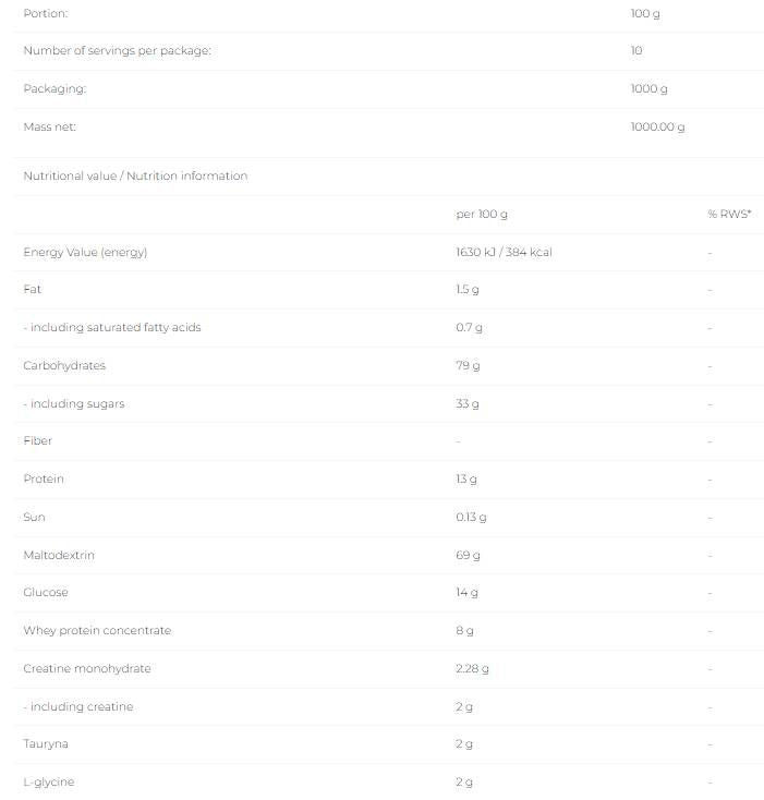 Mass Pak - 3000 gramov