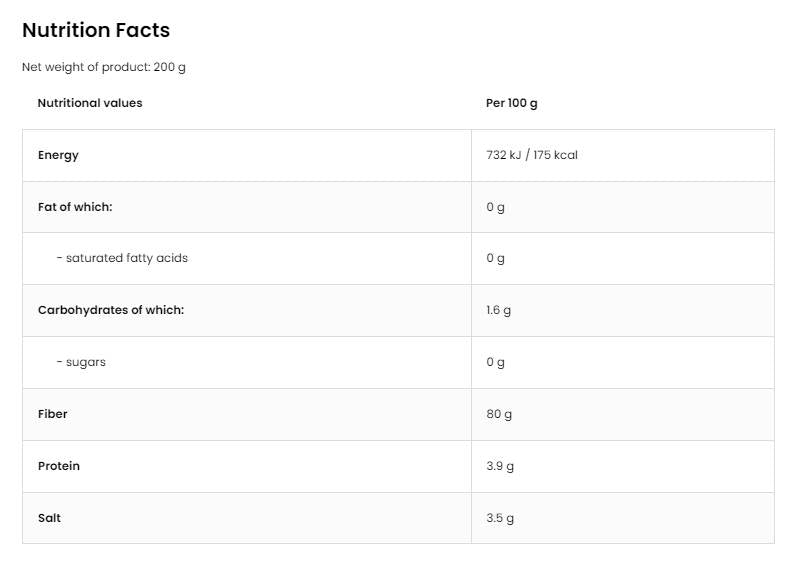 Xantánový prášok 200 gramov