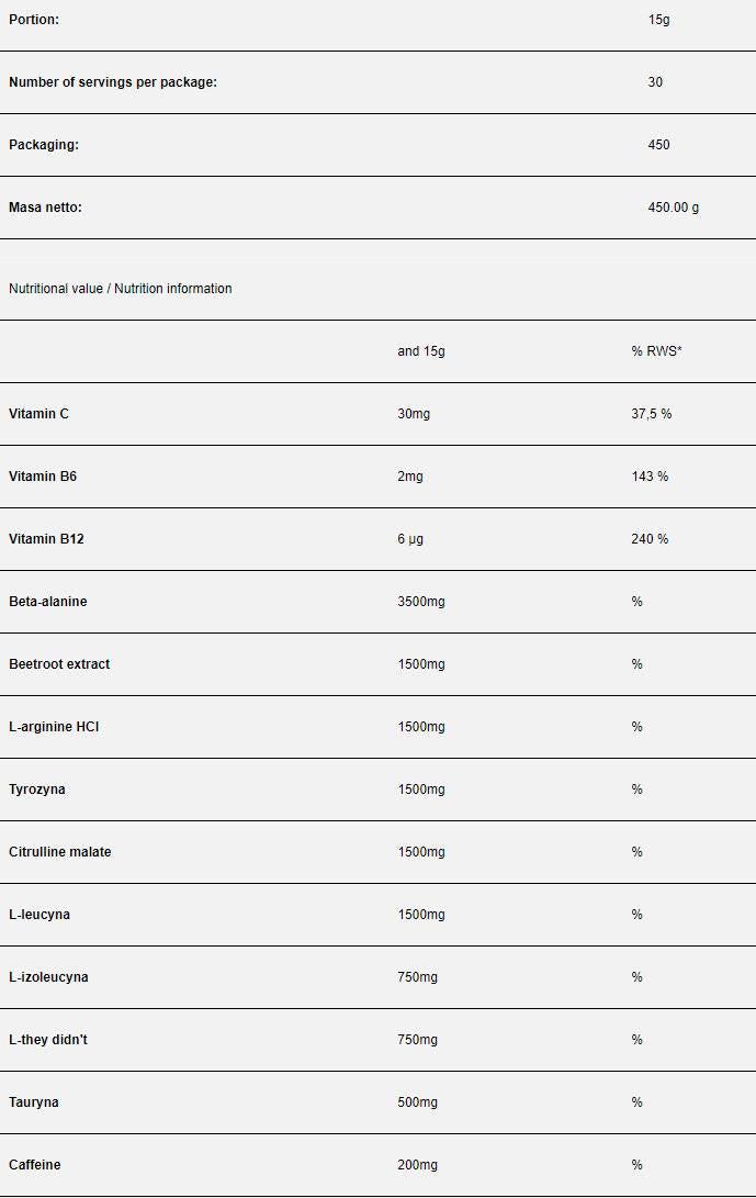 Pump Kick - 450 gramov