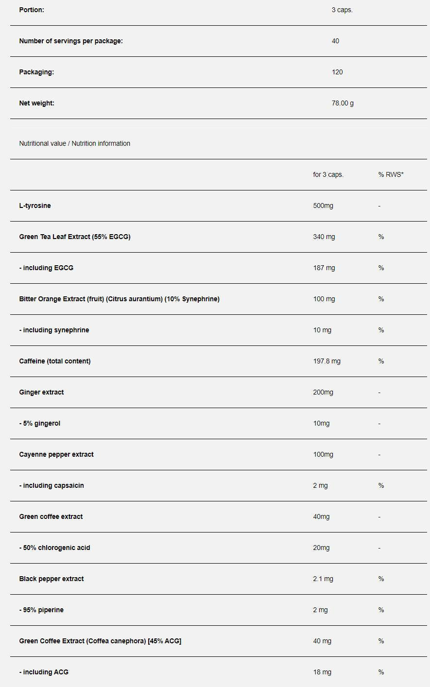 Tuk nič viac - 120 kapsúl