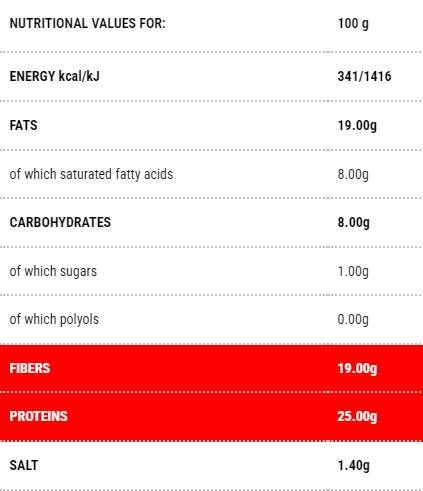 Protobread s olejovými semenami Fáza 1 - 250 gramov
