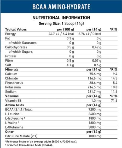 BCAA Amino-hydrát | Next Generation - 1400 gramov