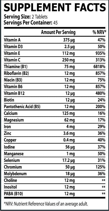 Multivitamín | Vopred denný vzorec - 90 tabliet