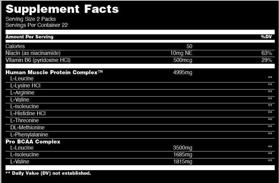 Zvieracie nitro - 44 balení