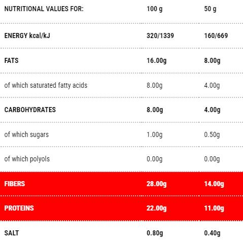 Protopiadina Fáza 1 - 100 gramov