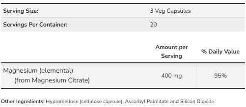 Citrát horečnatý 400 mg - 60 kapsúl