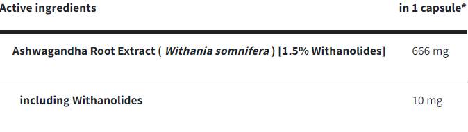 Ashwagandha 666 mg | s 1,5% Withanolids - 60 kapsúl