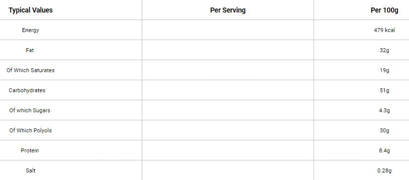 Cookies | Nízky cukor a žiadny palmový olej - 128 gramov