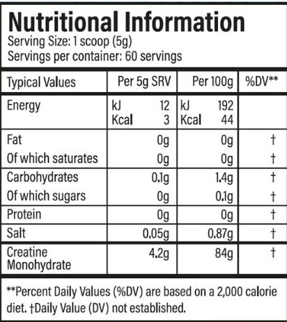 JP kreatín | Rôzne príchute - 300 gramov