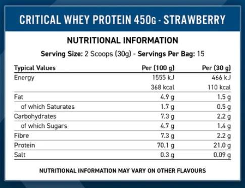 Kritická srvátka Pokročilá zmes proteínov - 450 gramov