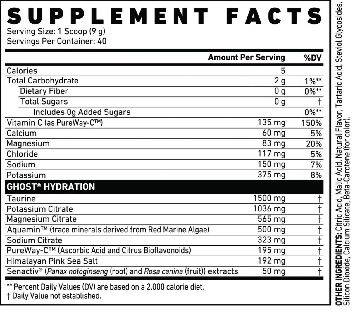 Hydratačné elektrolyty+ - 360 gramov