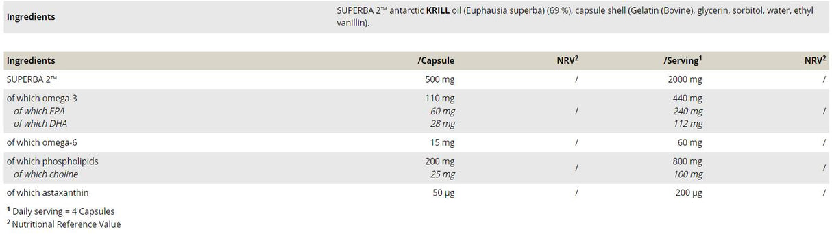 Krill olej 500 mg ako Superba 2 ™ - 120 kapsúl