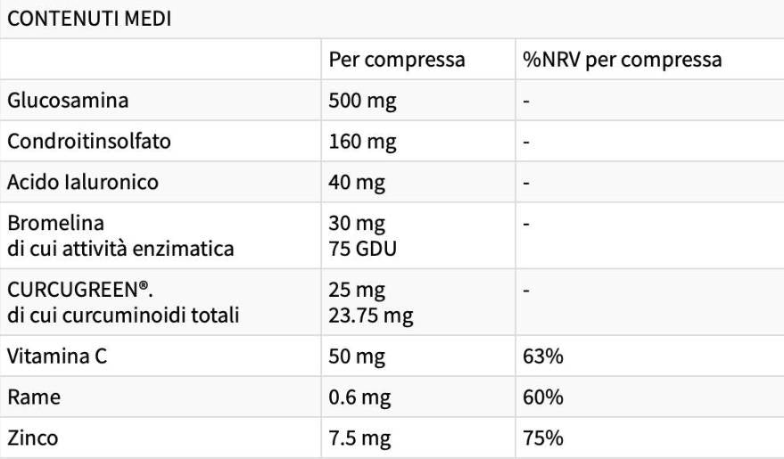 Pohyb tekutiny s Bromelain & BCM95® Curcumin - 30 tabliet