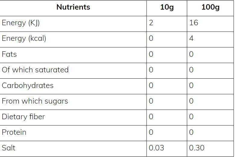Chudý sirup Javor - 425 ml