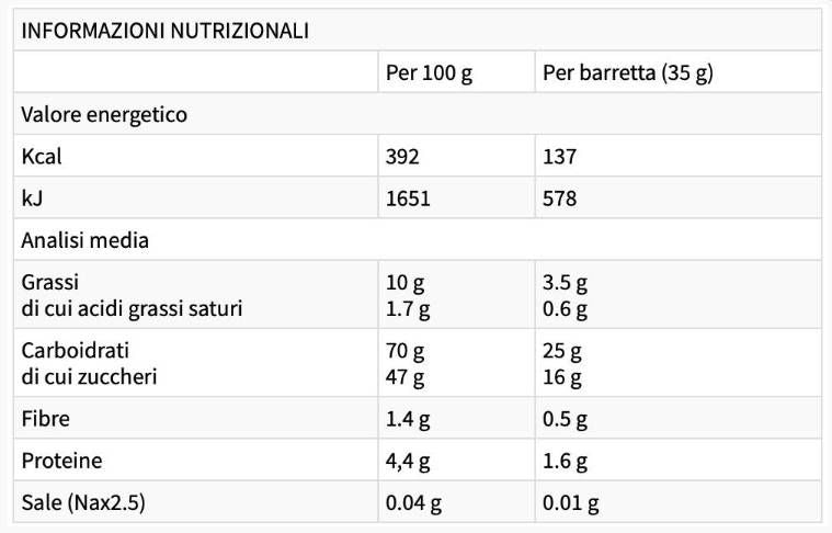 Energetická tyč - 25 x 35 gramov