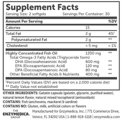 Aqua Biome Omega -3 Classic Strenge 1200 mg - 60 gélových kapsúl