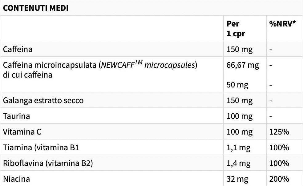 Caffeine 150 mg | Microcapsules NEWCAFF - 30 Таблетки - Feel You
