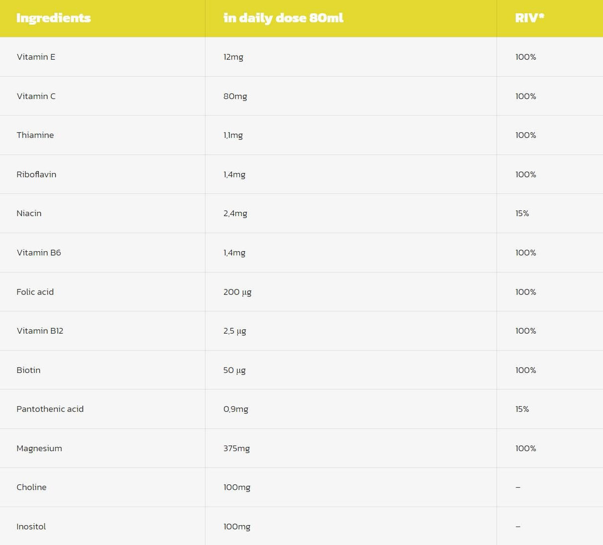 Horčík + b6 výstrel - 20 x 80 ml