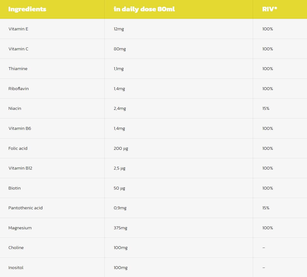 Horčík + b6 výstrel - 20 x 80 ml