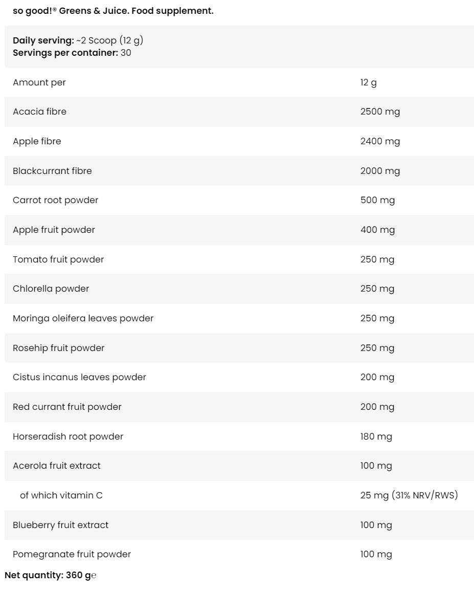 Zelení a šťava Tak dobre! Séria - 360 gramov