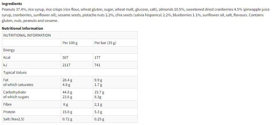 Energy Special - 30 x 35 gramov