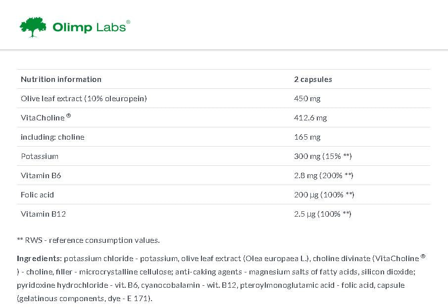 TENSO Normin 60 kapsuly
