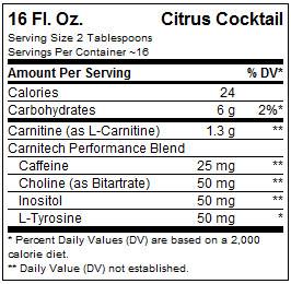 Vaječné amino 250 čiapky.