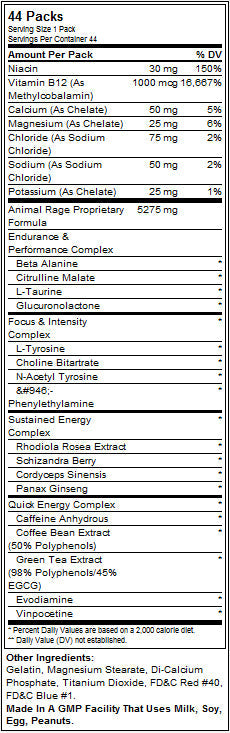 Zvierací zlosť 44 balenie