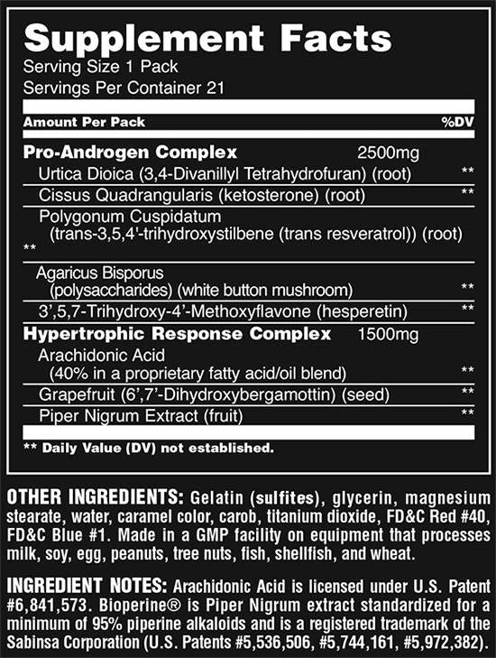 Test na zvieratách - 21 balíkov