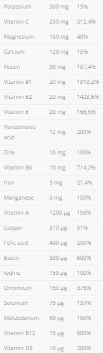 Vitamínové vitamíny a minerály - 60 kapsúl