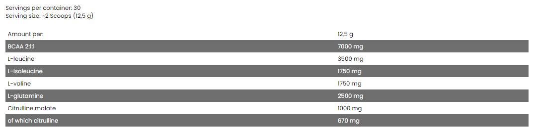 Xtreme AnticataBolix/BCAA + Glutamínová zmes - 375 gramov