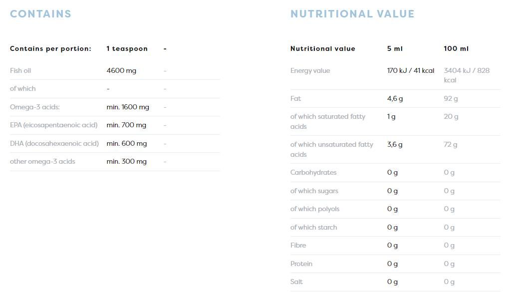 Denná omega kvapalina Prírodné citrónové príchuť - 500 ml