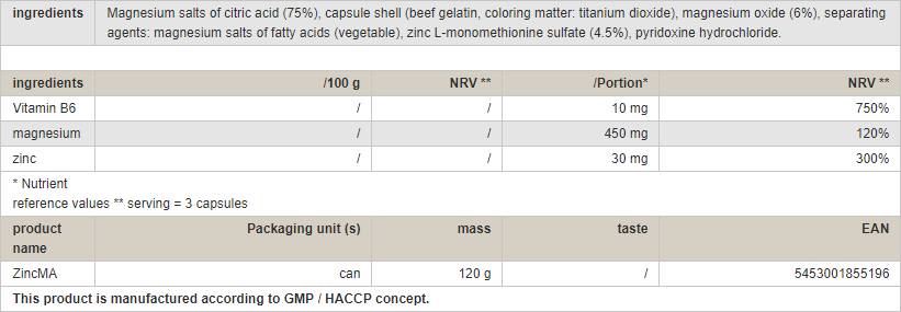 Zinok / zma - 120 kapsúl