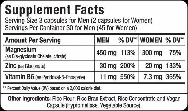 ZMX Advanced / ZMA - 90 kapsúl