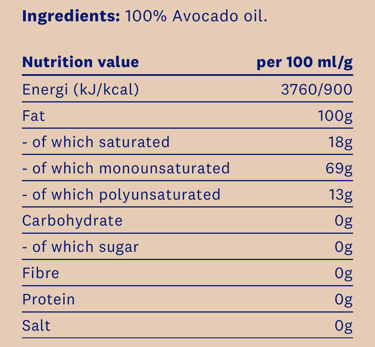 100% prírodný avokádový olej 250 ml.