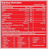 100% srvátka Protein Professional - 1,00 kg