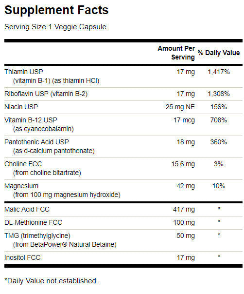 Fibro Essentials 718 mg - 90 kapsúl