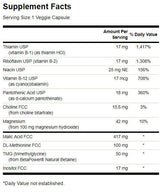 Fibro Essentials 718 mg - 90 kapsúl