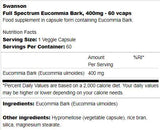 Kôra Eucommia 400 mg 60 kapsúl