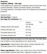 Triphala 250 mg 120 kapsúl