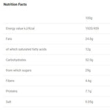 Klapkový konektor - Energy Oat Bar - 12 x 90 gramov