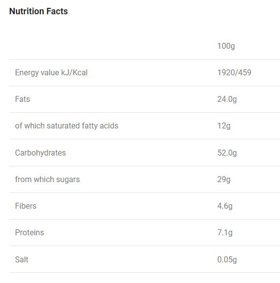 Klapkový konektor - Energy Oat Bar - 12 x 90 gramov