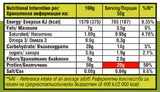 Fit Spo Slim Bar - 12 x 50 gramov