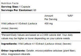 Divoký šalát 450 mg 60 kapsuly