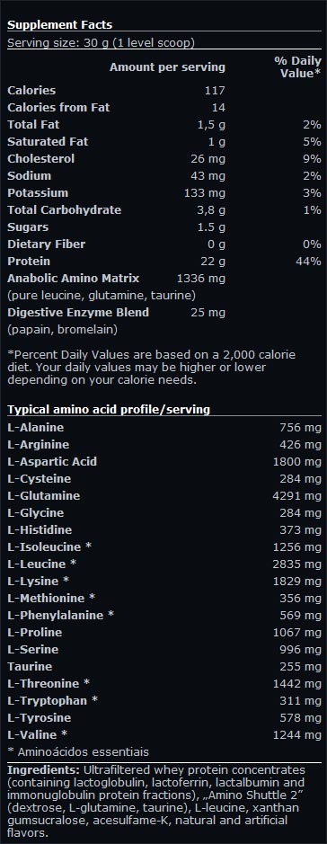 100% srvátka Protein Professional - 5,00 kg